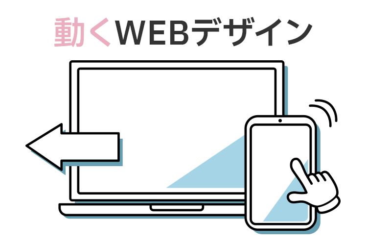 動くかっこいいウェブデザインについてのメモ1